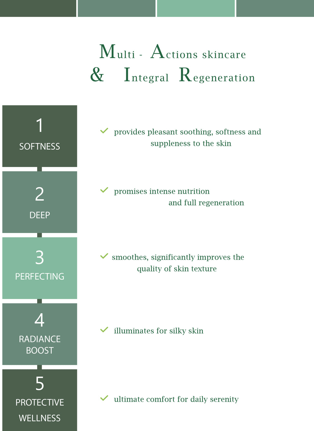 DROP - MERVEILLE DES LANDES BIO - Sensitive skin care Complete regeneration-5